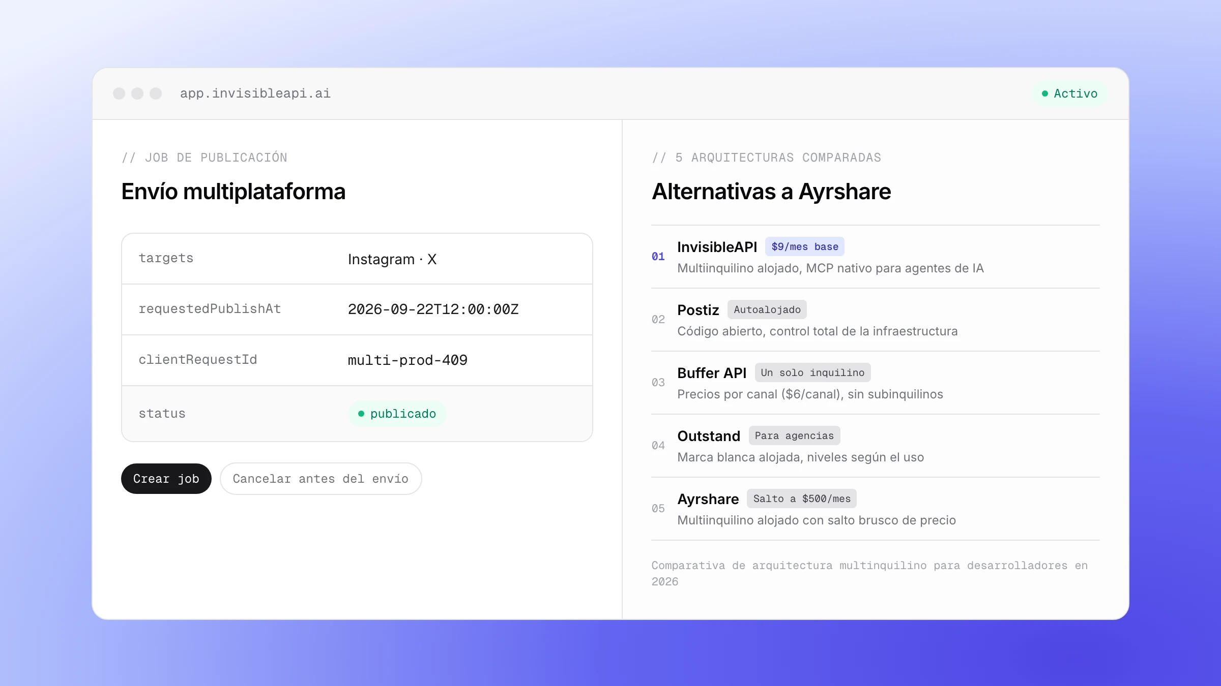 Alternativas a Ayrshare: 5 APIs de redes sociales