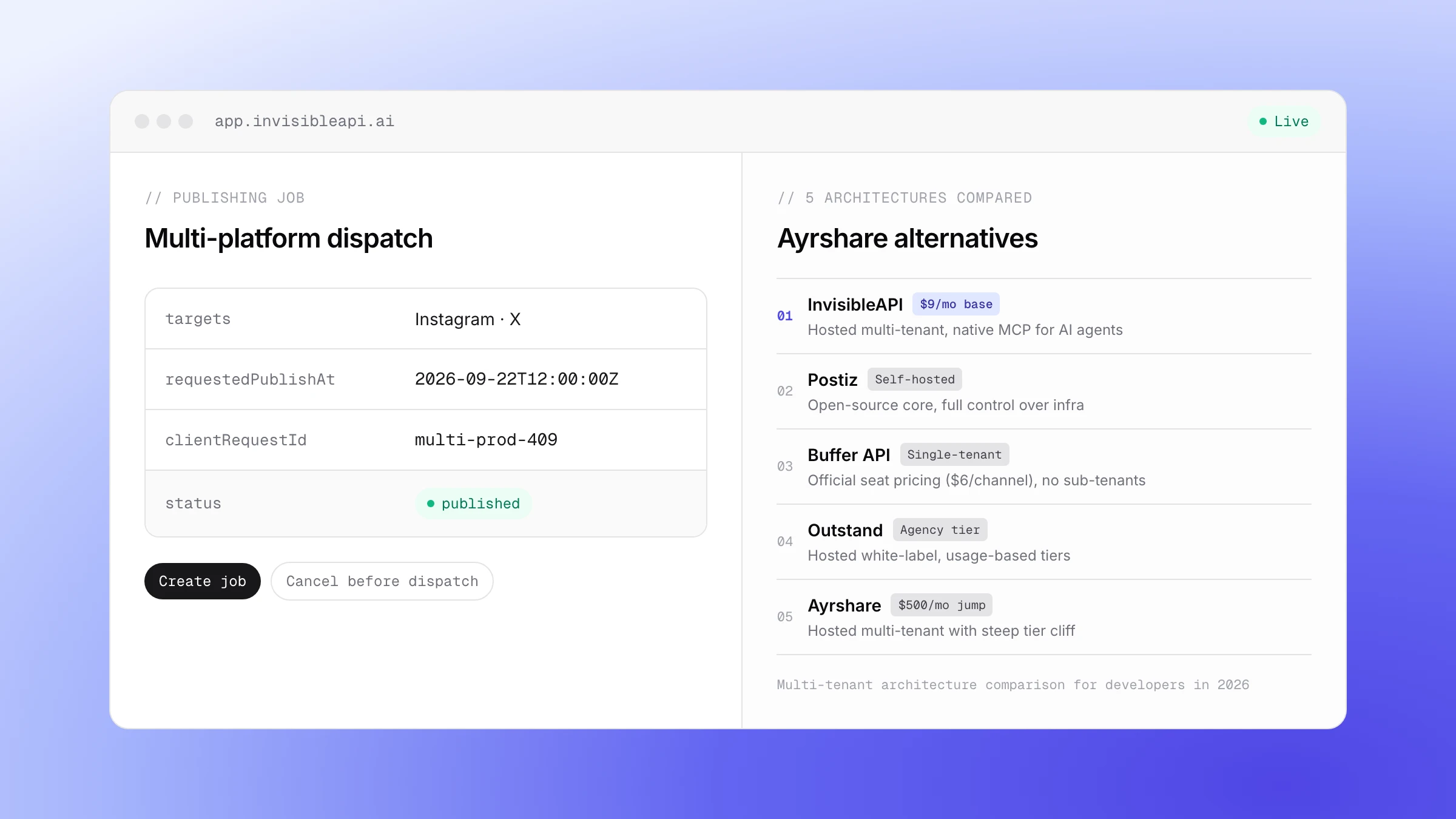 Ayrshare Alternatives: 5 Social Media APIs Compared