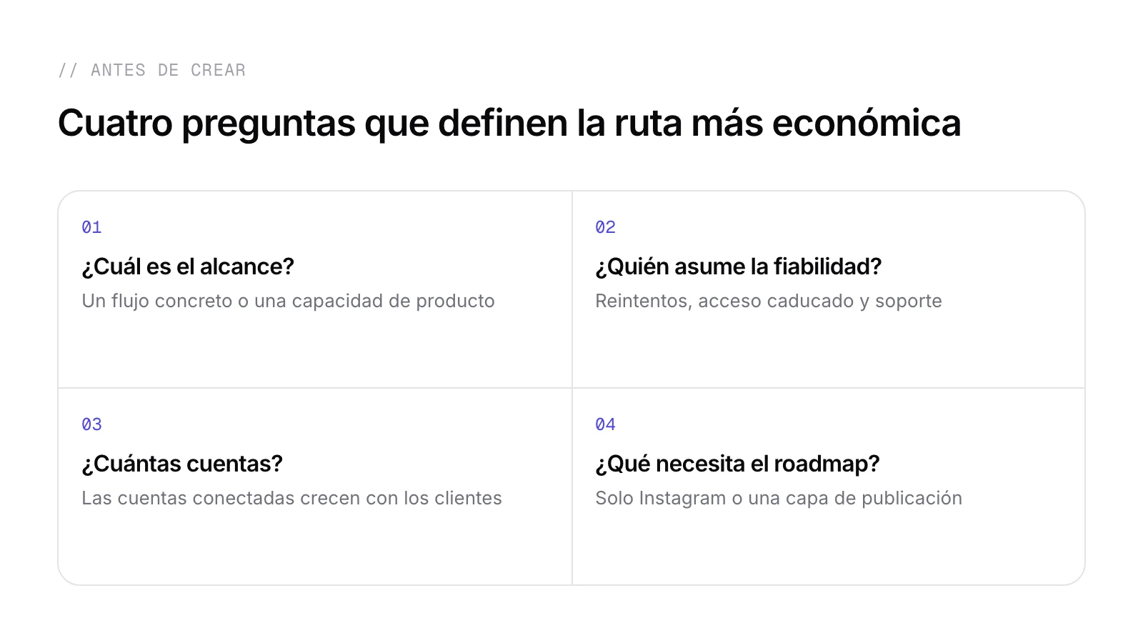 Cuatro preguntas para elegir una integración directa de Instagram o una API gestionada.