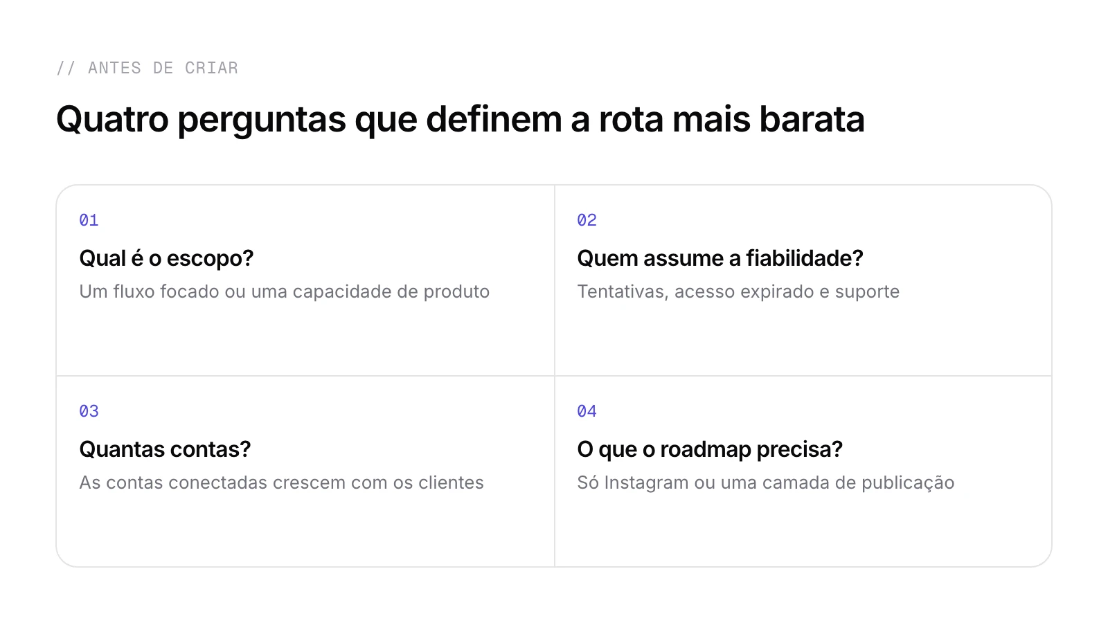 Quatro perguntas para escolher uma integração direta do Instagram ou uma API gerenciada.