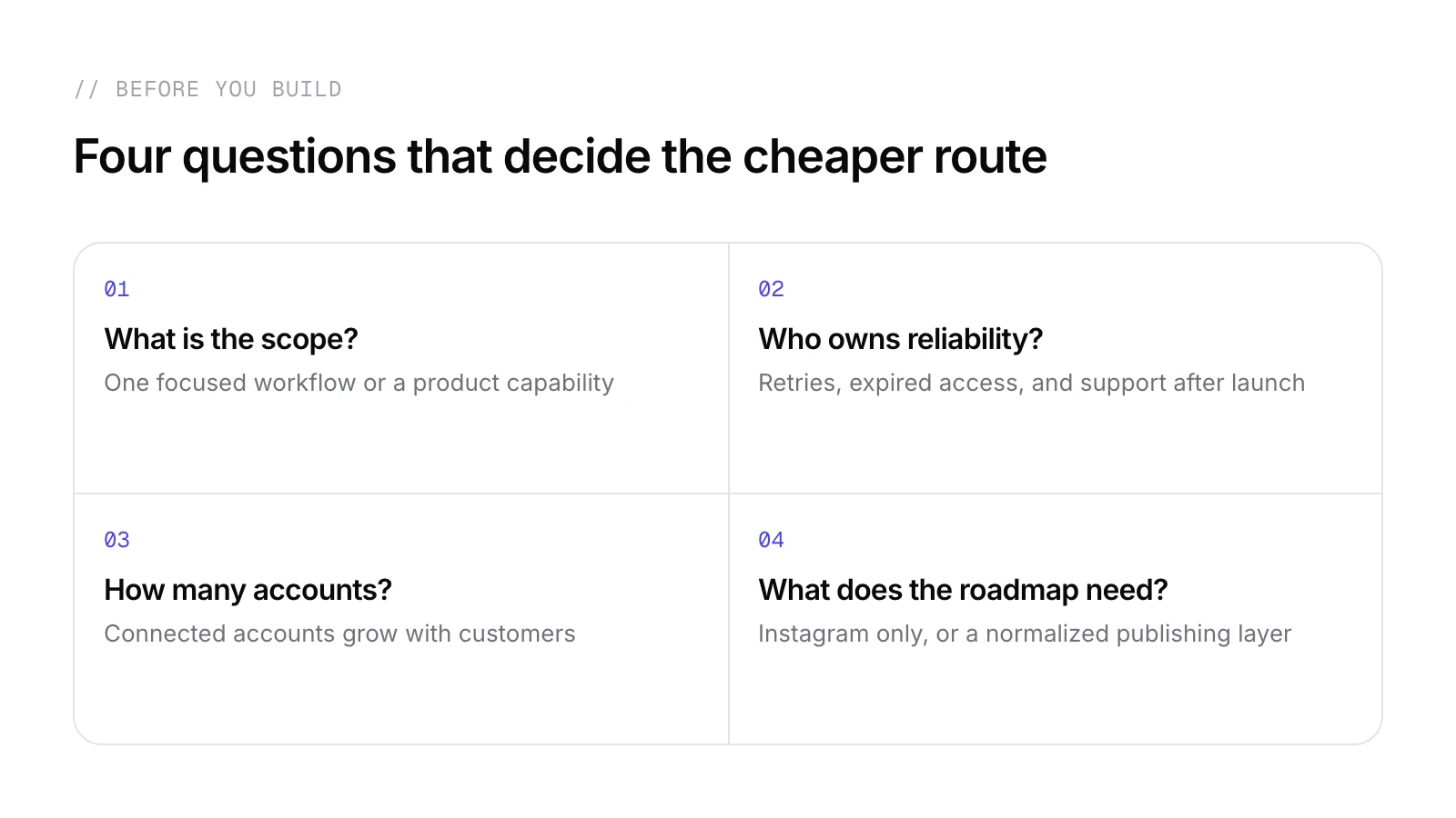 Four questions for choosing a direct Instagram integration or managed API.