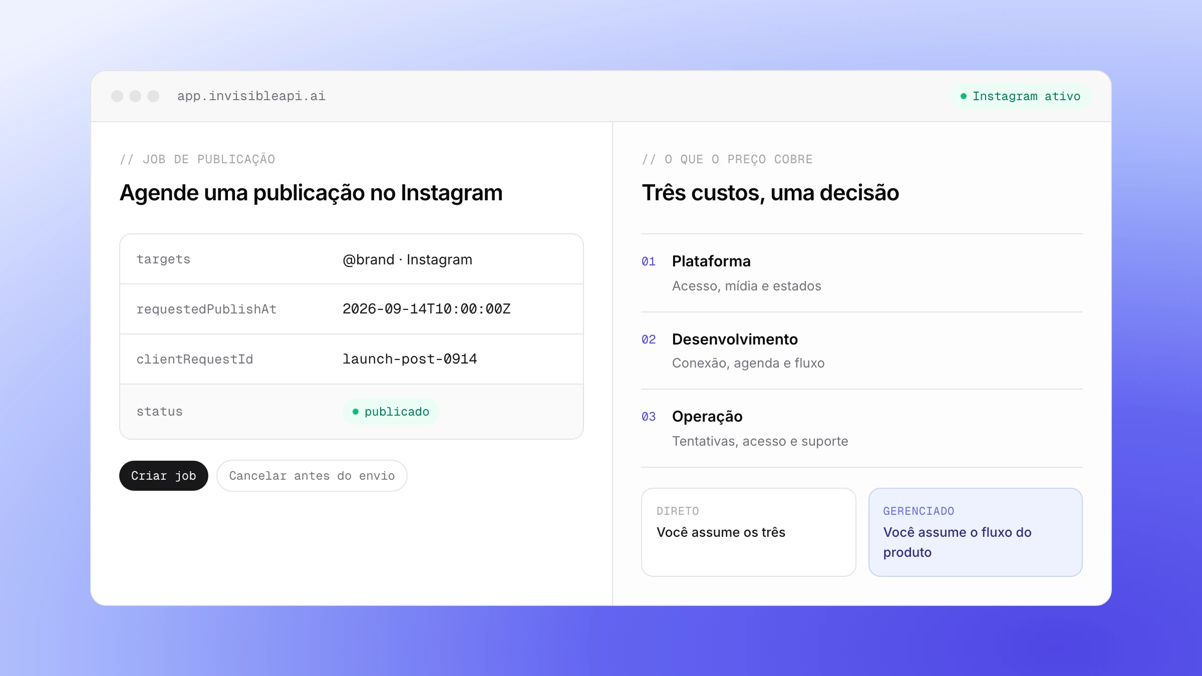 Preço da API do Instagram em 2026