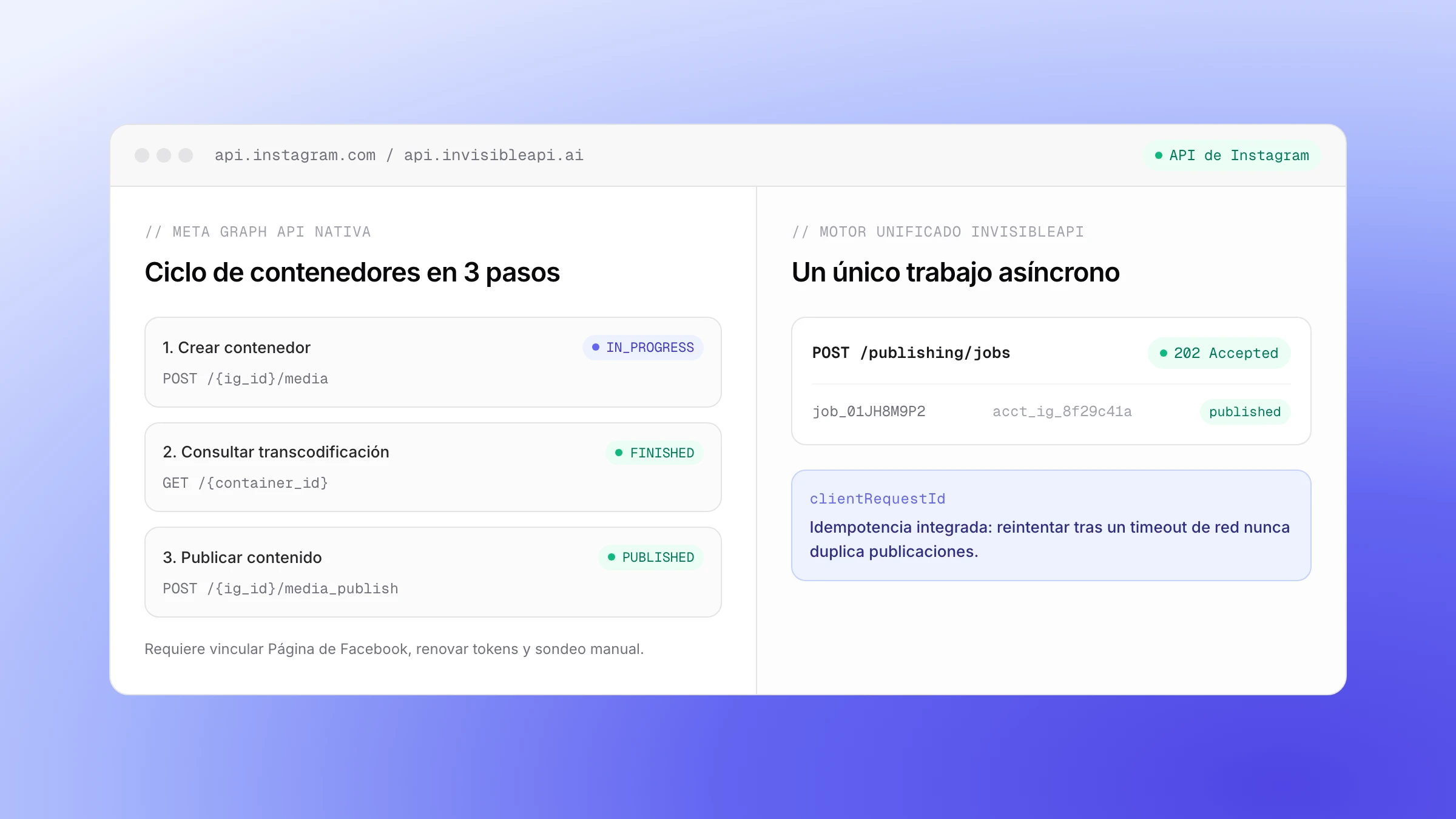API de Instagram: cómo publicar con código en 2026