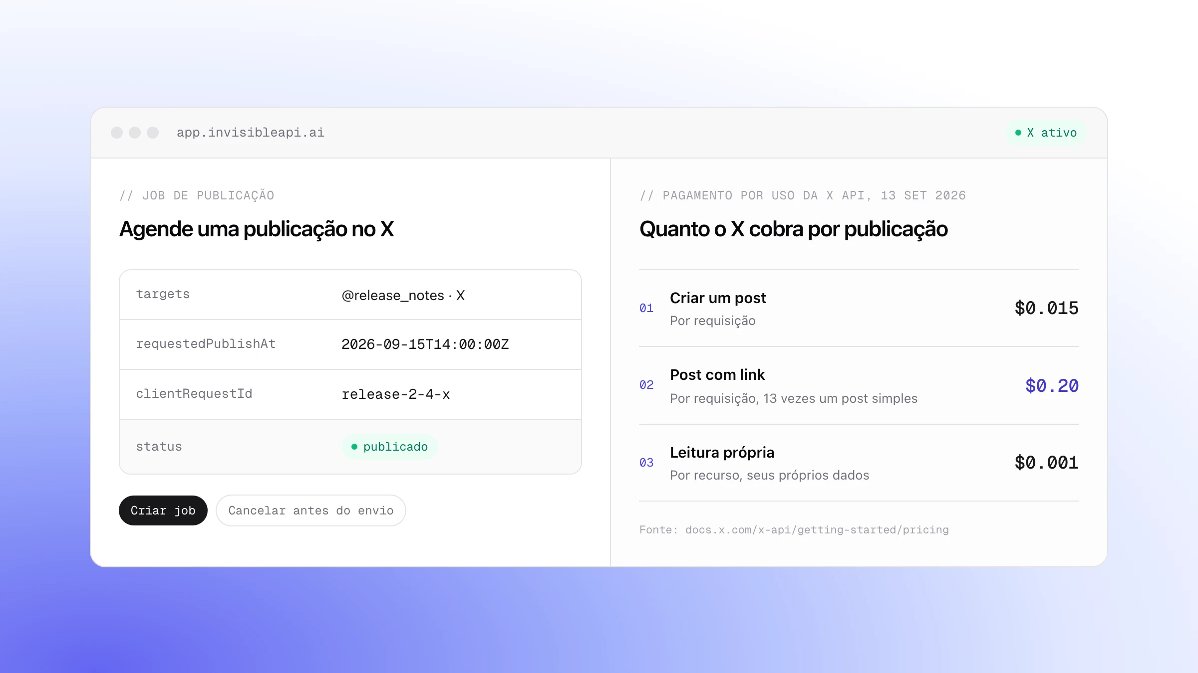 Preço da API do X em 2026: quanto custa publicar