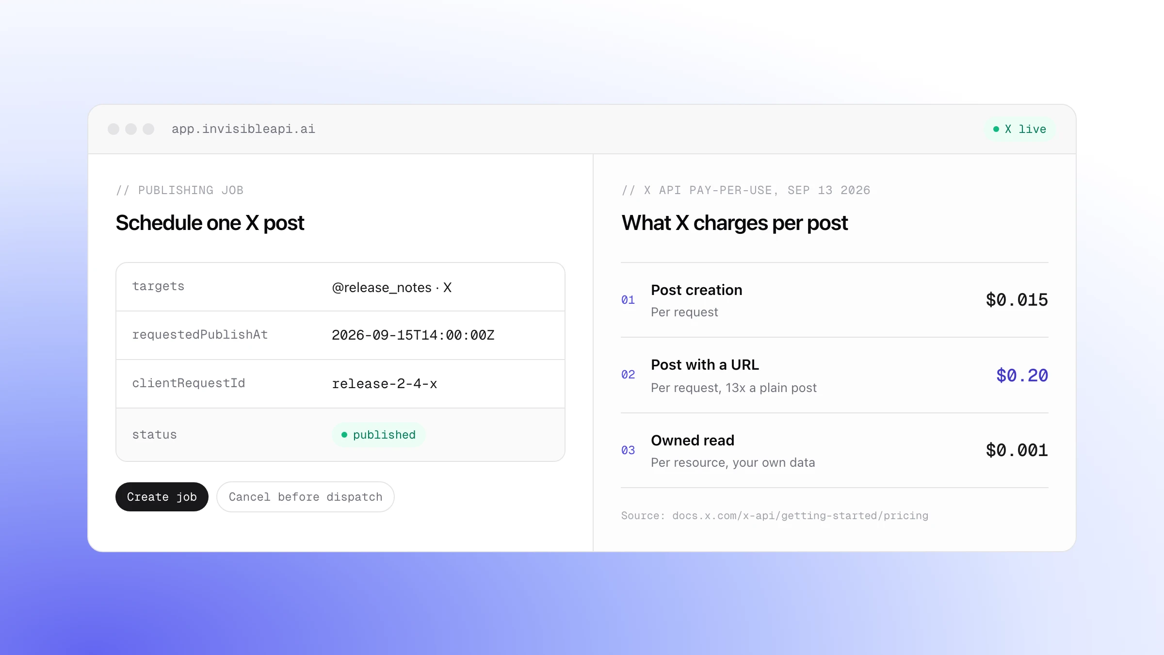 X API Pricing in 2026: What Posting Actually Costs